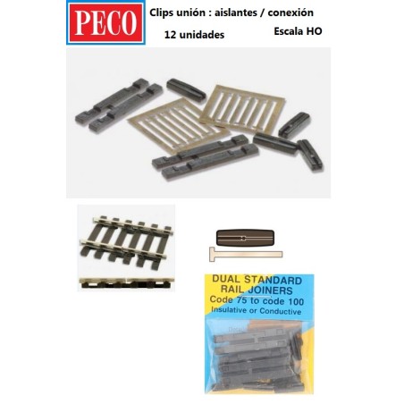 PECO : VIA FLEXIBLE clips de unión Aisantes + Conectividad Escala HO