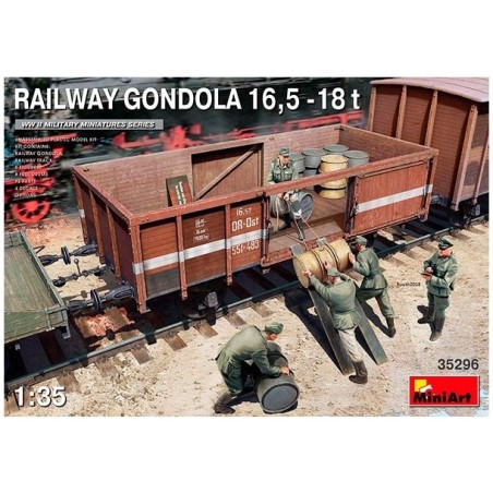 MINIART : RAILWAY GONDOLA  Escala 1:35
