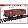 MINIART : RAILWAY GONDOLA  Escala 1:35