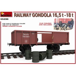 MINIART : RAILWAY GONDOLA  Escala 1:35