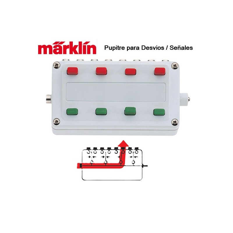 MARKLIN : PUPITRE para desvios