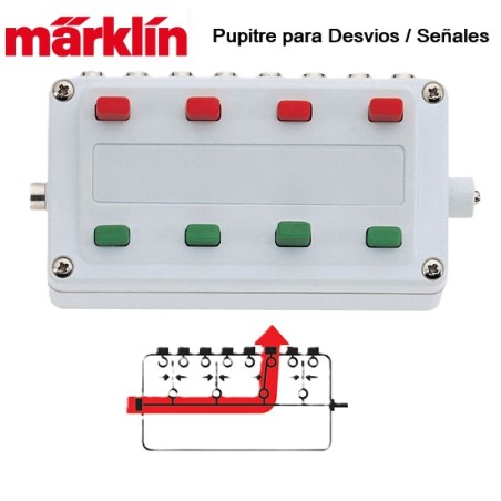 MARKLIN : PUPITRE para desvios