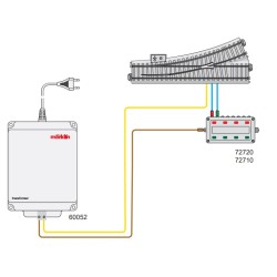 MARKLIN : PUPITRE para desvios
