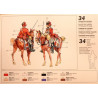 ITALIERI: BRITISH CAV.US.IND 1776 escala 1:72